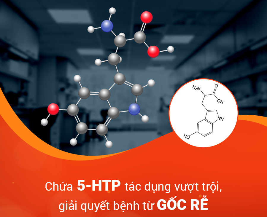 Sản phẩm nào dành riêng cho bệnh đại tràng co thắt? 1